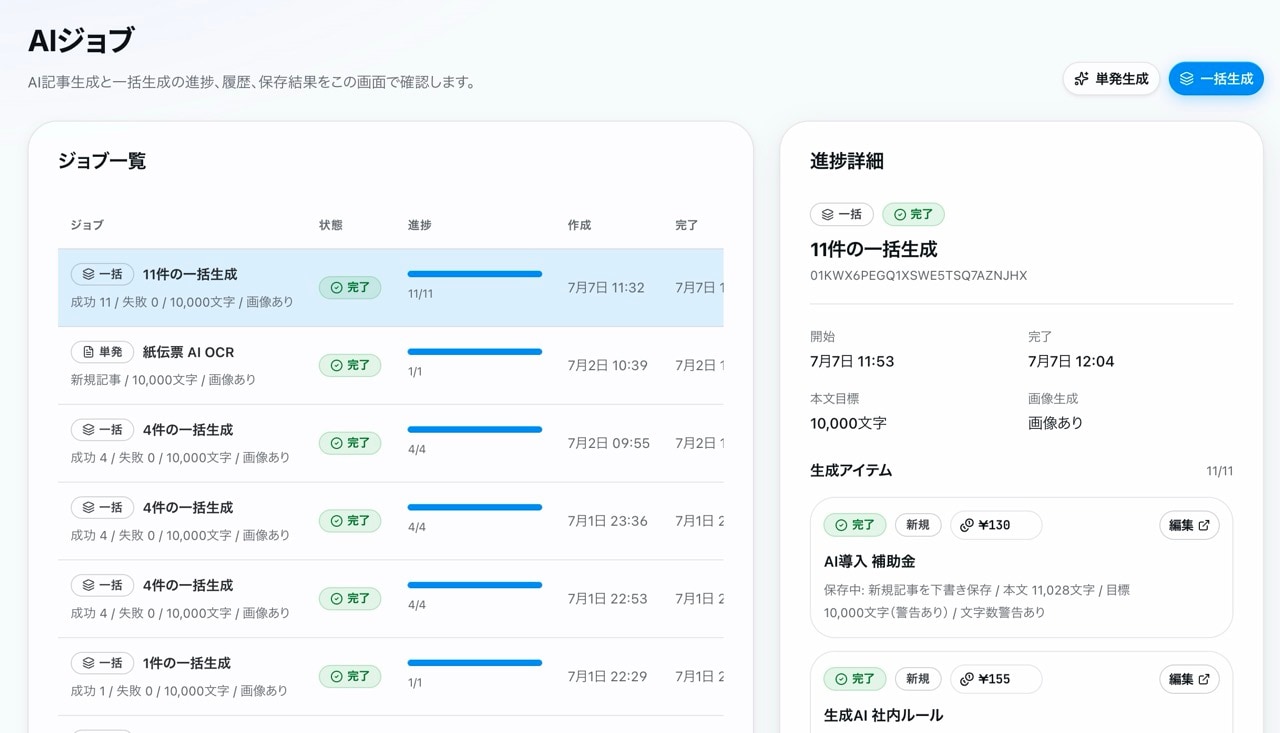 HΛCKAIのAIジョブ画面。11件の一括生成ジョブの進捗と履歴、生成された記事ごとの保存結果を確認できる