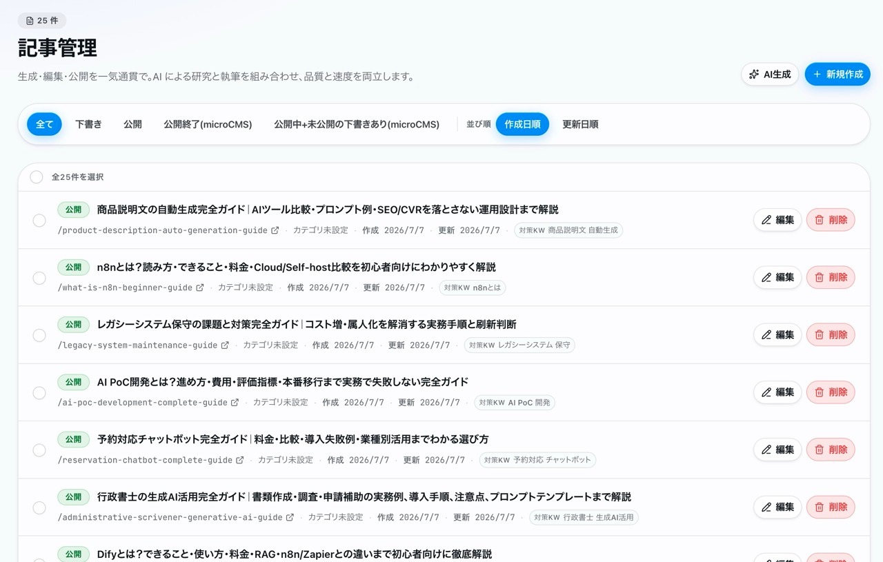 HΛCKAIの記事管理画面。公開・下書きなどの状態と対策キーワードつきの記事一覧を確認できる