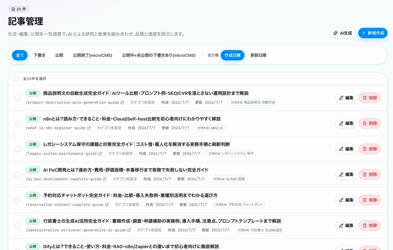 HΛCKAIの記事管理画面。公開・下書きなどの状態と対策キーワードつきの記事一覧を確認できる