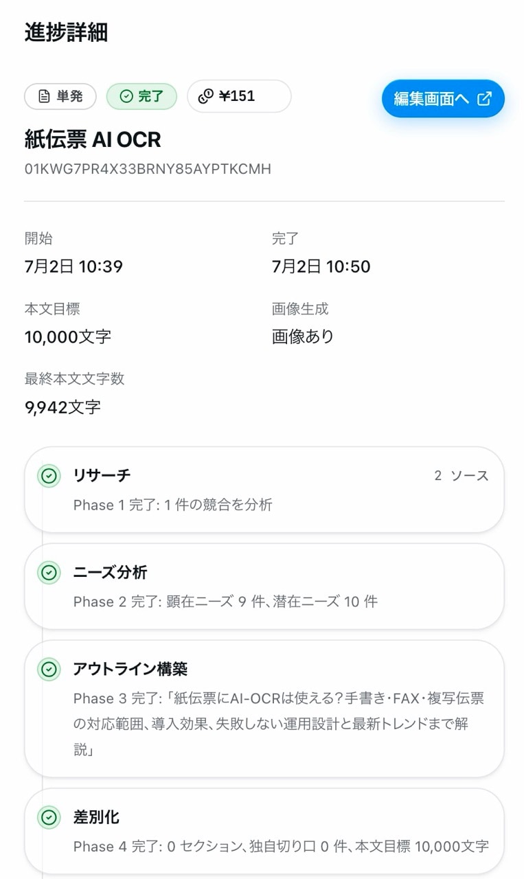 HΛCKAIの工程記録の前半。リサーチ、ニーズ分析、アウトライン構築、差別化の各フェーズの完了内容が記録されている