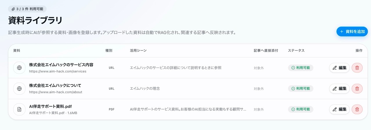 HΛCKAIの資料ライブラリ画面。URLやPDFをクライアント固有の情報源として登録し、自動でRAG化して記事へ反映できる